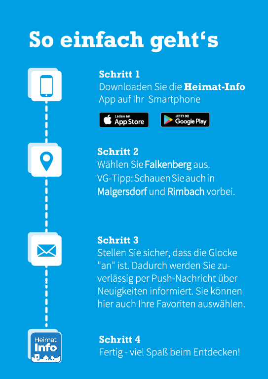 Heimat Info Flyer Rückseite
